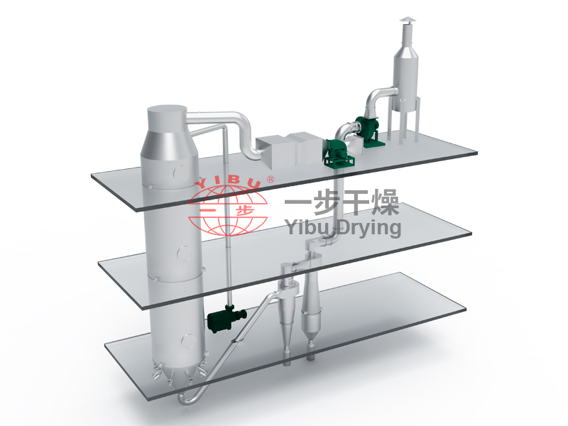 YPG系列壓力式噴霧(冷卻)干燥機(jī)